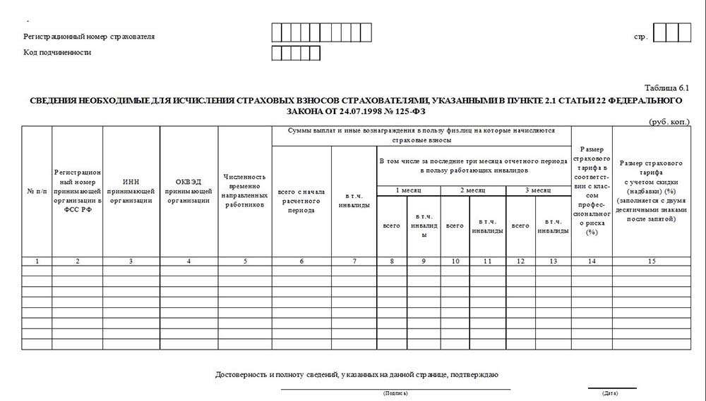 Украина Бланк Декларации По Ндс 2012 Года