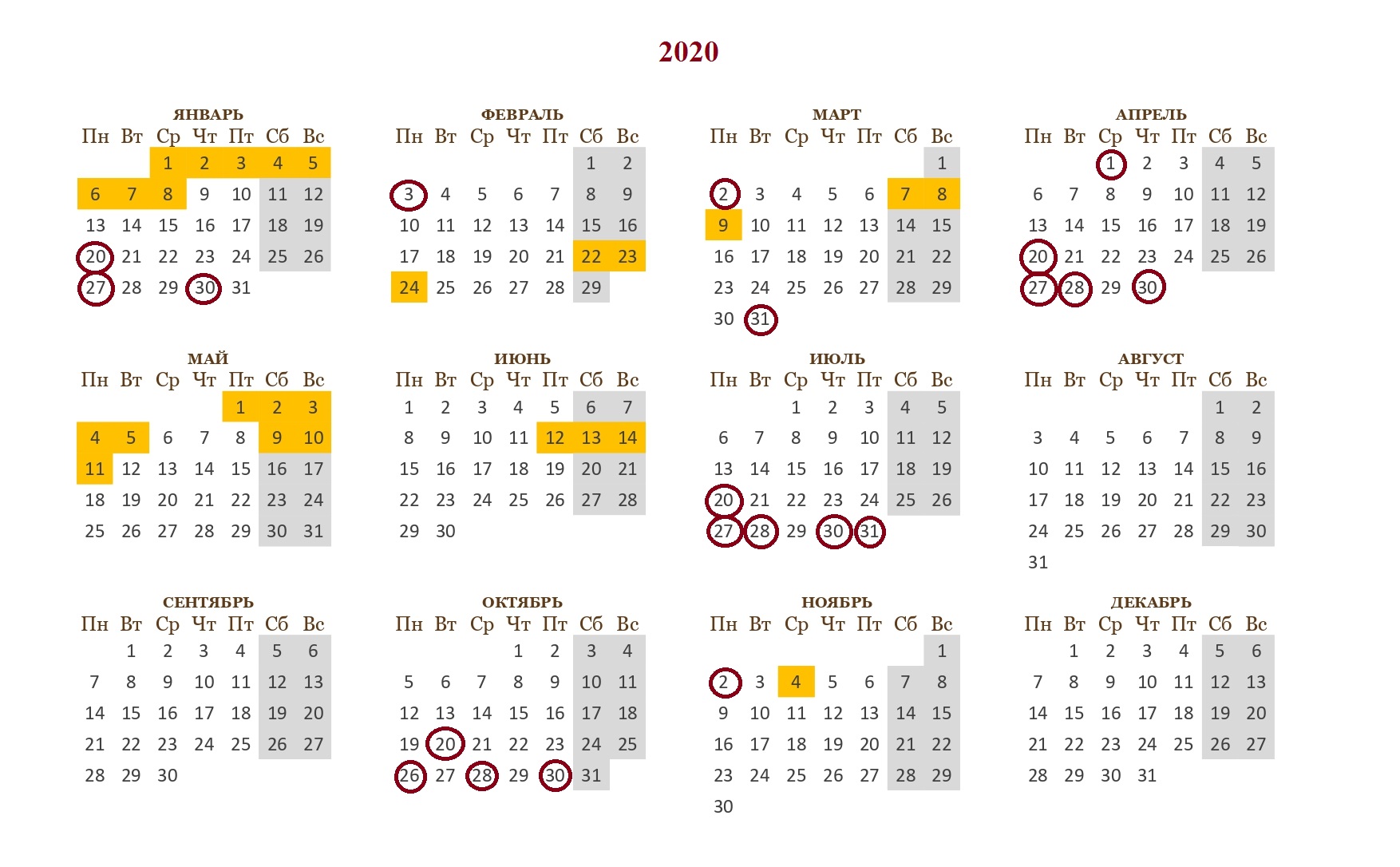 Налоговый календарь на 2020 год сроки сдачи отчетности